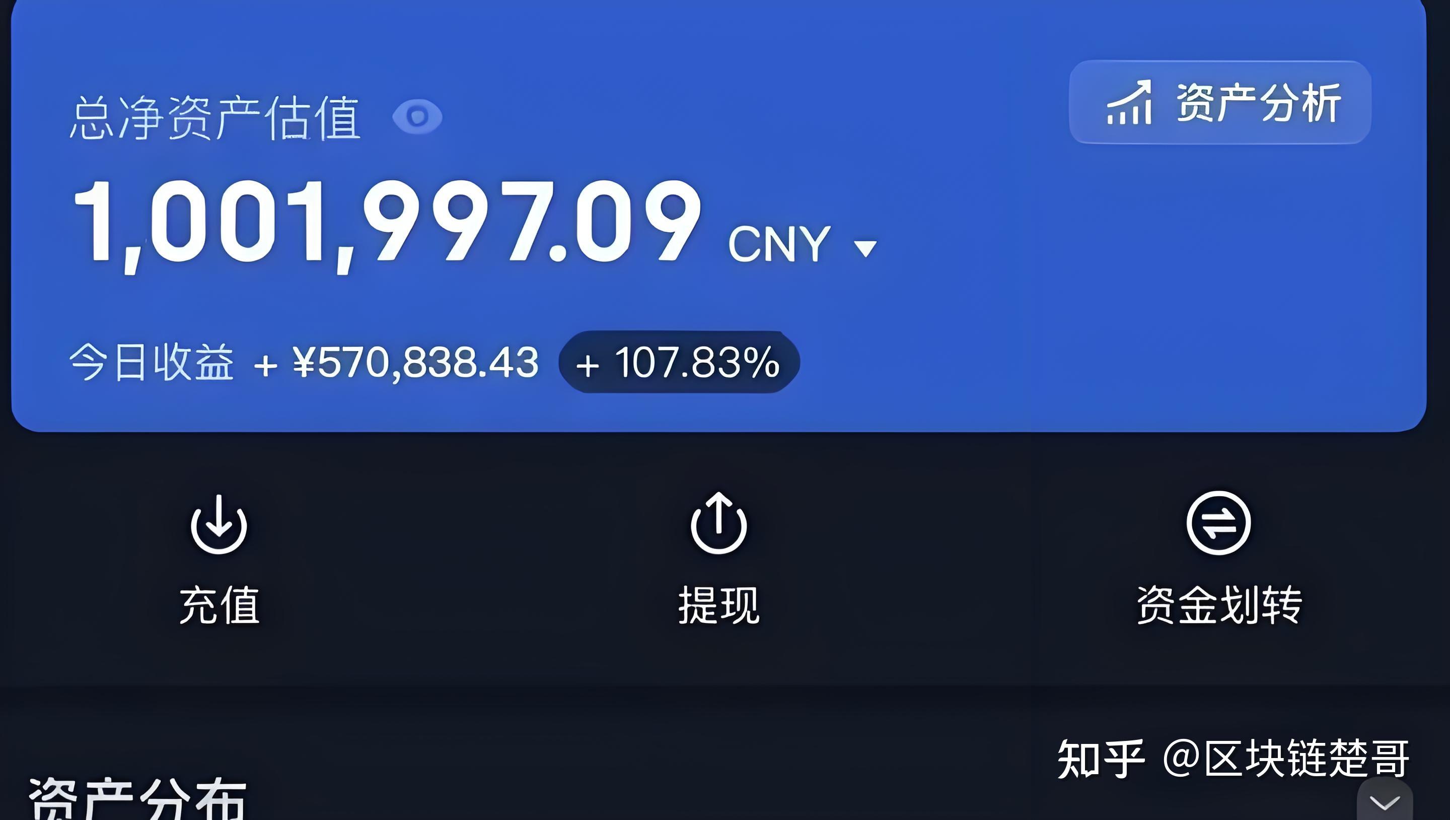 炒虚拟币技巧(炒虚拟币什么意思)