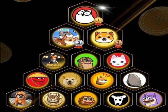 关于正规虚拟币交易平台的信息