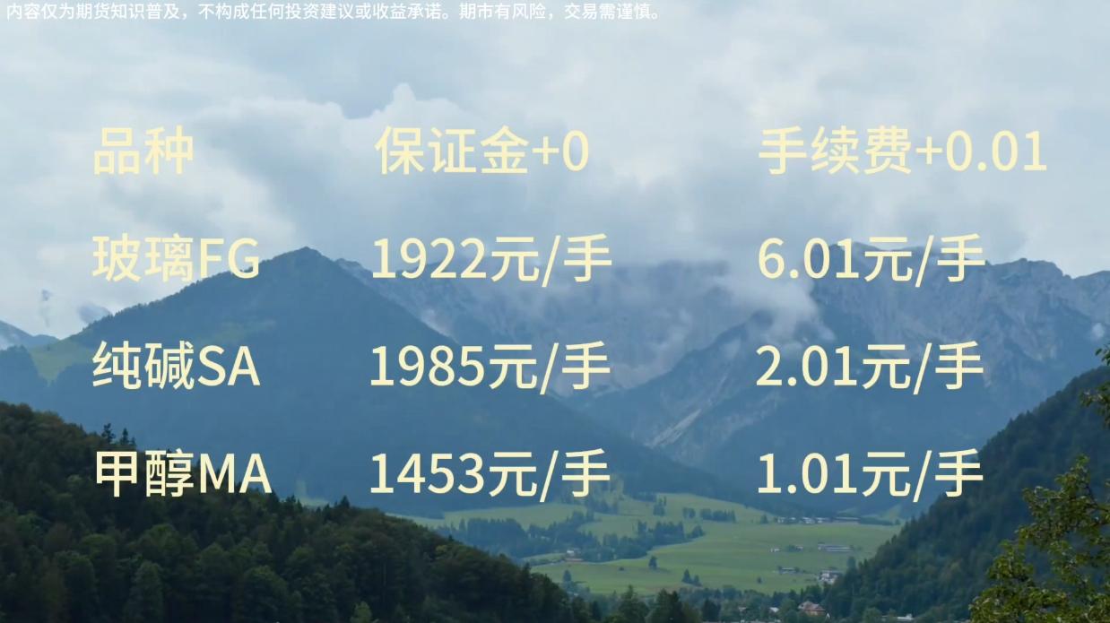 okex保证金怎么算(okex保证金率怎么算)