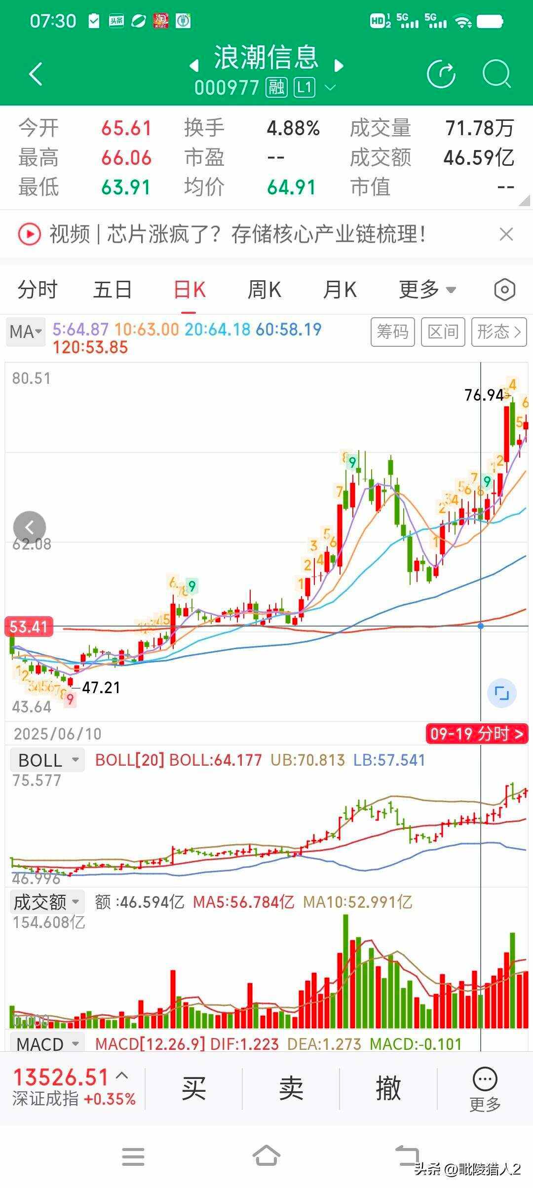 okex股票(okex市值多少)