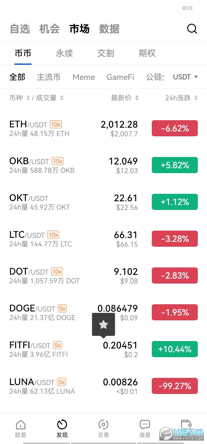 okex策略(okex comp)