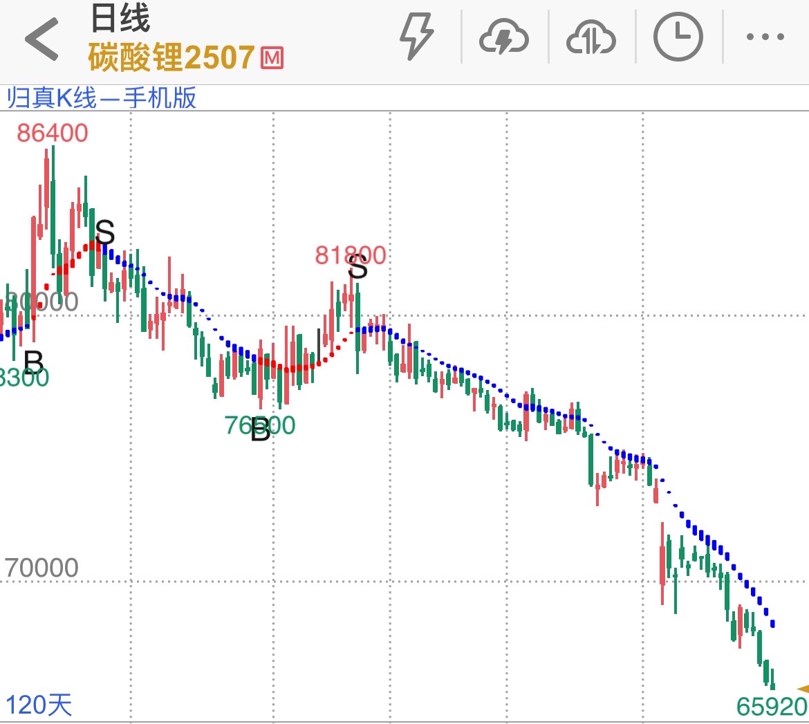 okex股票(okex etf)