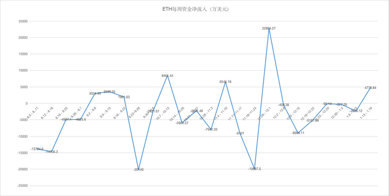 okex怎么看现货买入价(okex怎么看自己多少买入的) okex怎么看现货买入价(okex怎么看自己多少买入的)