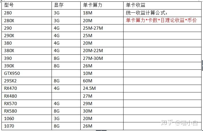 okex怎么充值(okex怎么充值教程) okex怎么充值(okex怎么充值教程)