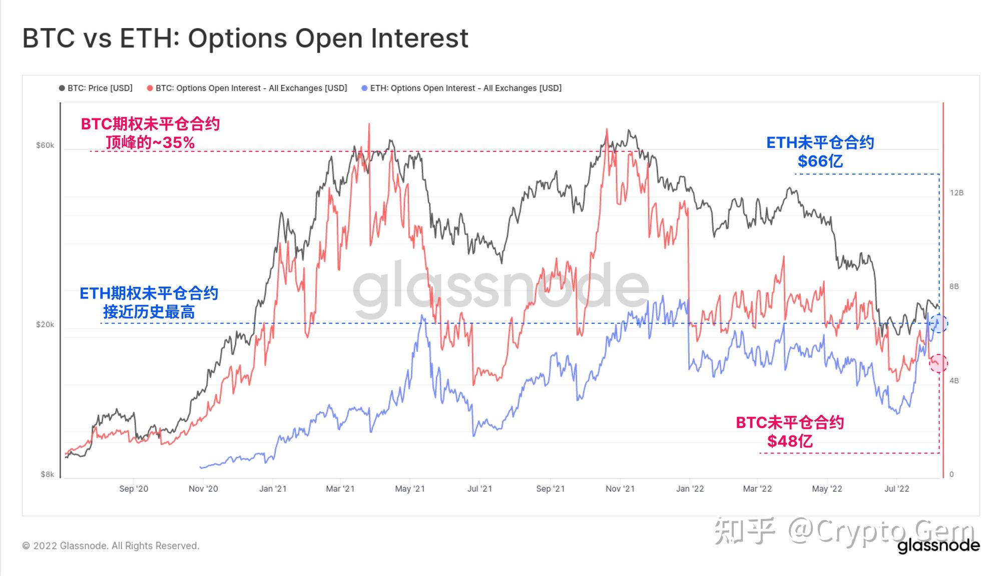 okex期货合约(okex期货交割规则) okex期货合约(okex期货交割规则)