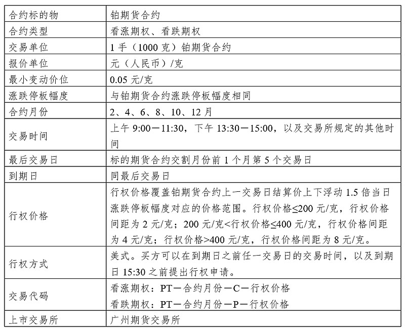 okex期货合约(okex期货交割规则) okex期货合约(okex期货交割规则)
