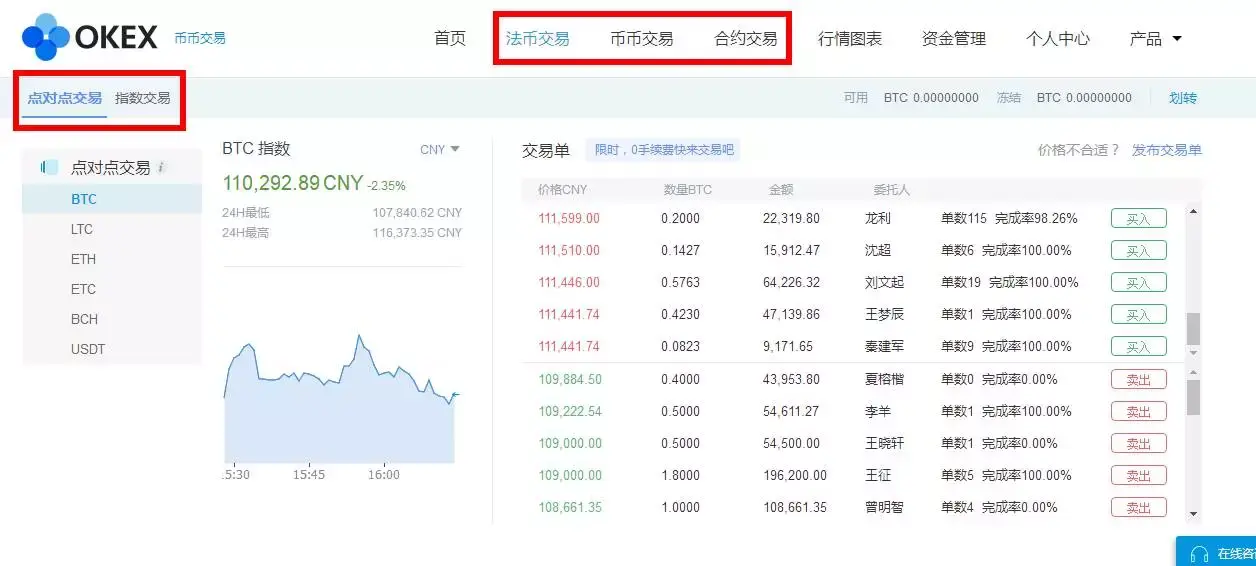 okex合约交易(okex合约交易怎么玩) okex合约交易(okex合约交易怎么玩)