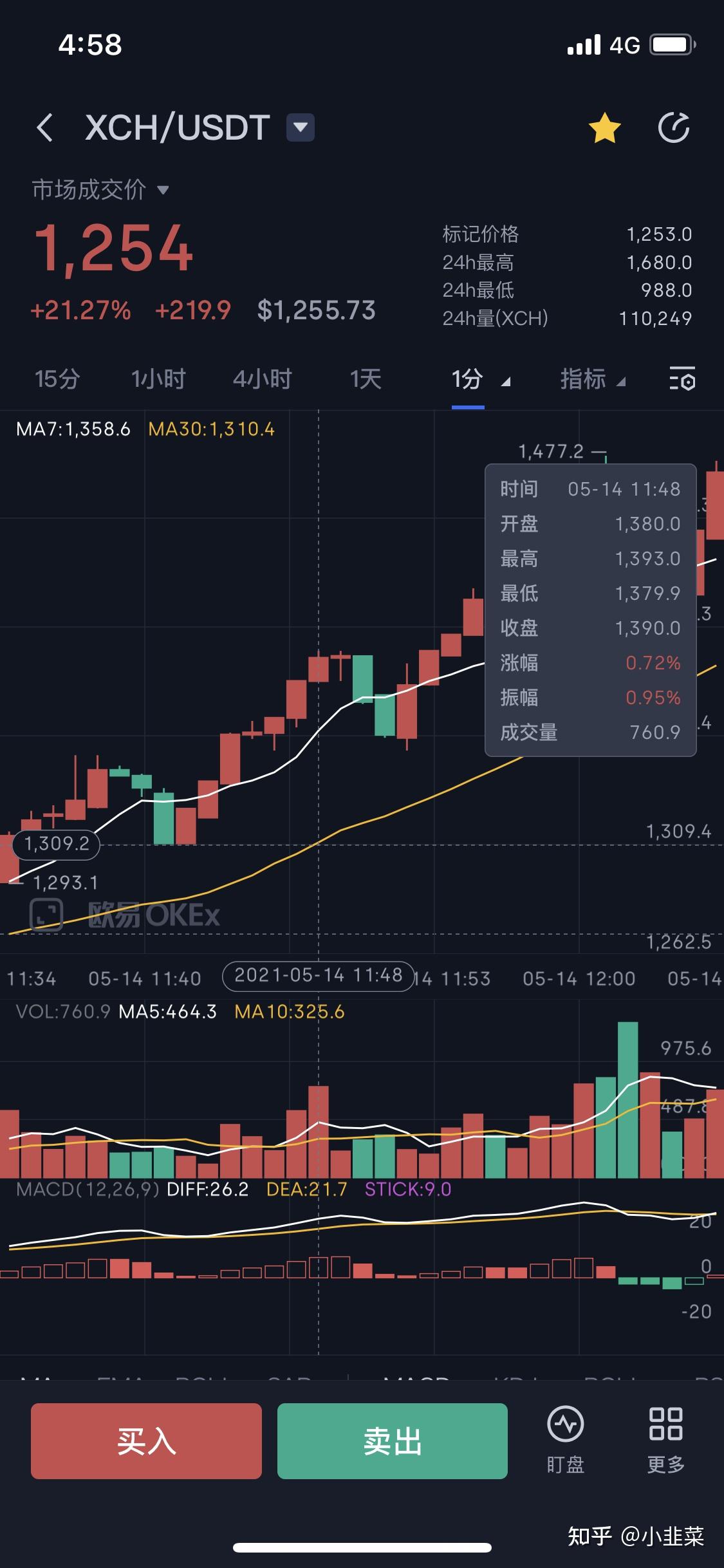 okex爆仓(okex爆仓是什么意思)