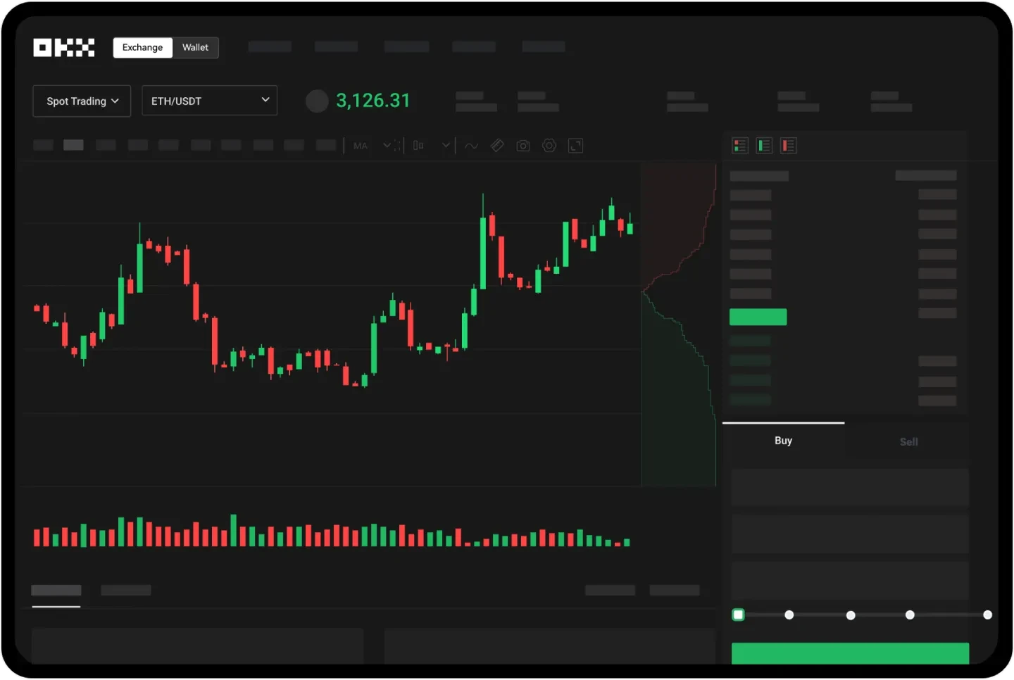 OKex虚拟交易(okex可以模拟交易吗)