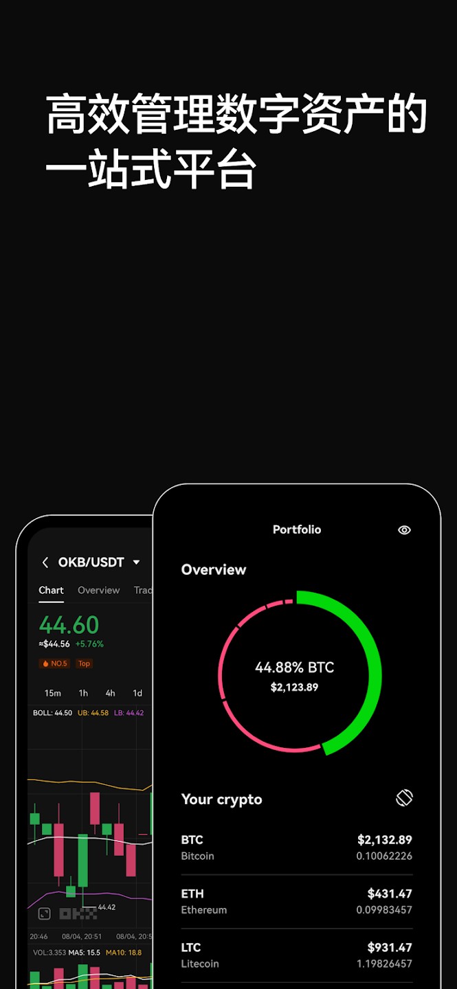 okex创始(okex的ceo)